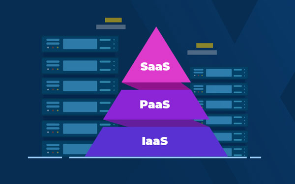 PaaS، IaaS و SaaS چیست و چه تفاوت هایی دارند؟