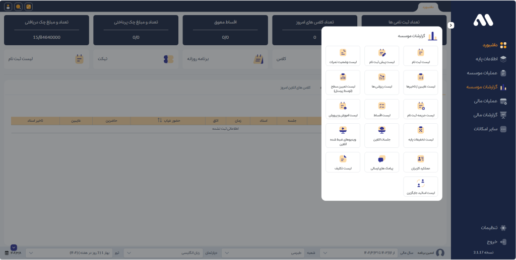 نحوه کار با داشبورد و پنل مدیرینو