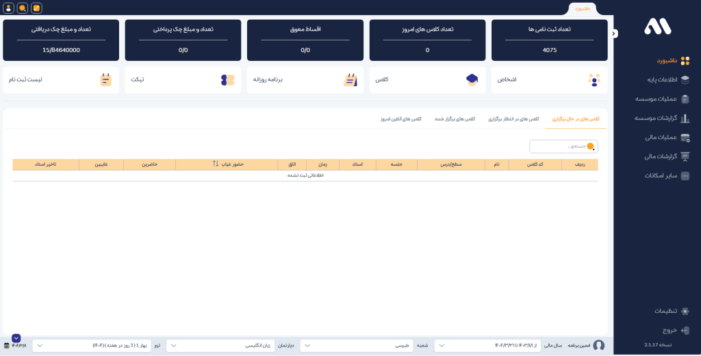 نحوه کار با داشبورد و پنل مدیرینو